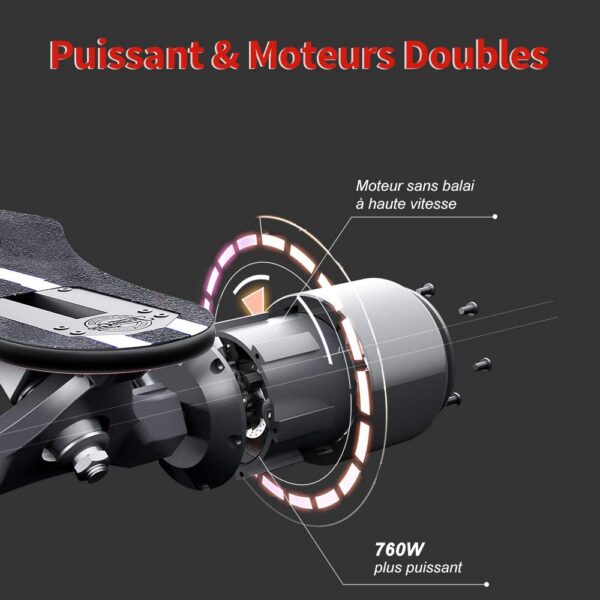 Teamgee H5 Longboard Électrique - Skateboard Électrique Adulte Untra-Mince avec Télécommande sans Fils, Moteurs Doubles 760W, Vitesse Maximal 35km/h Autonomie 15km-18km – Image 3