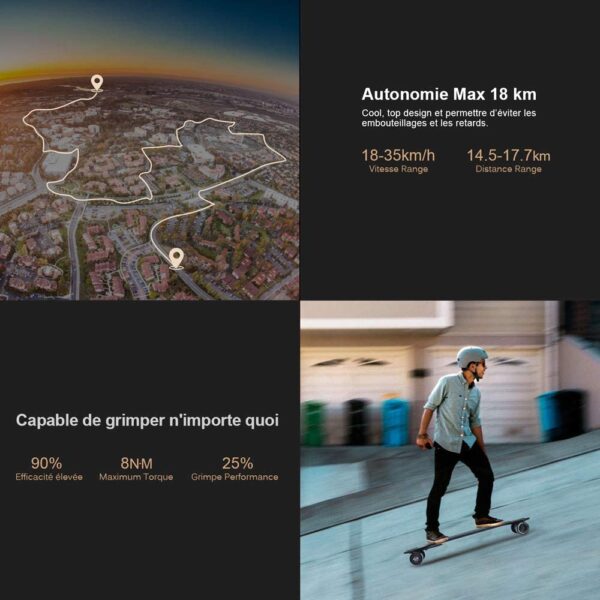 Teamgee H5 Longboard Électrique - Skateboard Électrique Adulte Untra-Mince avec Télécommande sans Fils, Moteurs Doubles 760W, Vitesse Maximal 35km/h Autonomie 15km-18km – Image 4